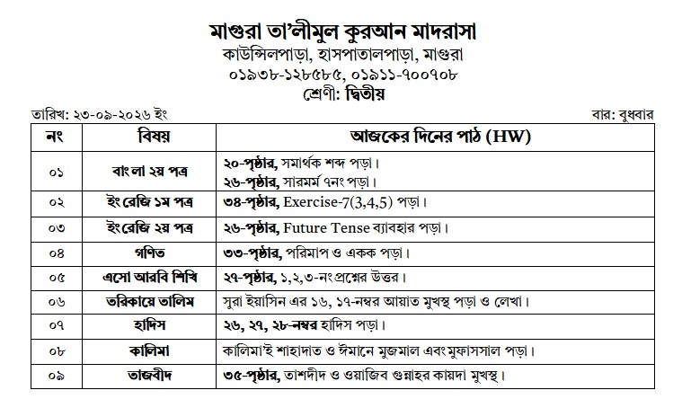 সংযুক্তি