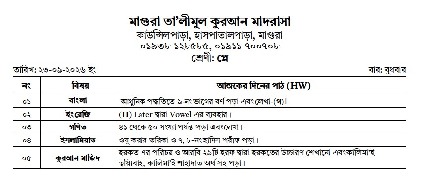 সংযুক্তি